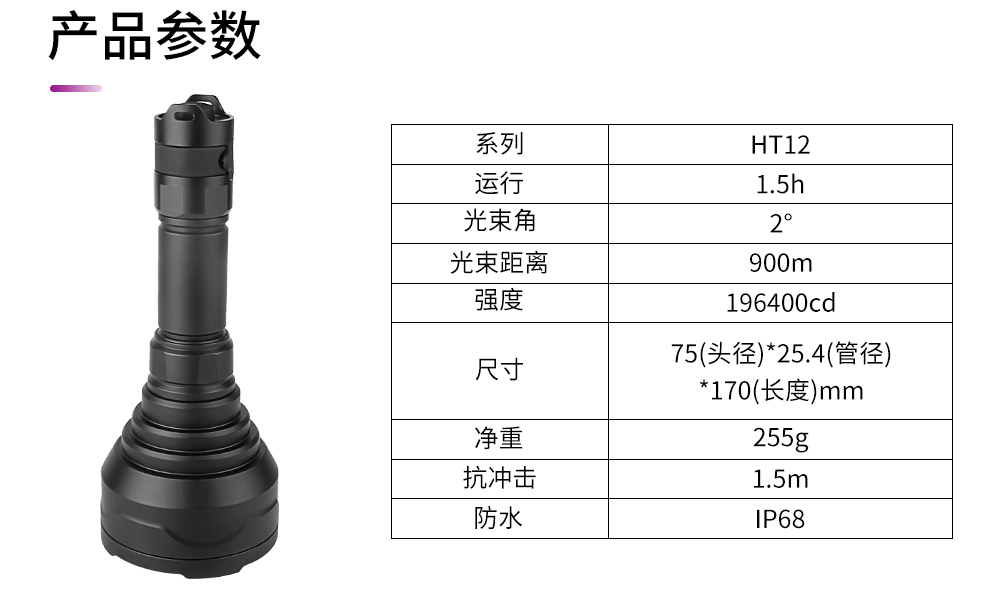 HT-12详情页_03.jpg