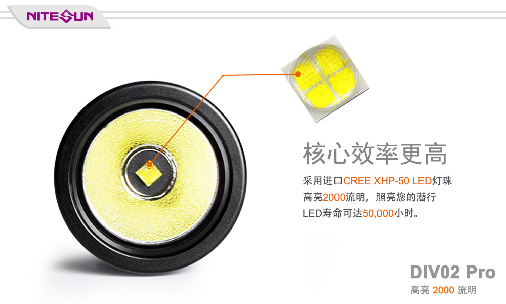 NITESUN  DIV02 Pro 手持式潜水手电筒,防汛手电照明,潜水打捞照明,水域救援照明