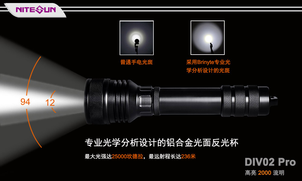 NITESUN  DIV02 Pro 手持式潜水手电筒,防汛手电照明,潜水打捞照明,水域救援照明