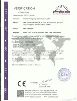 CE Certificate